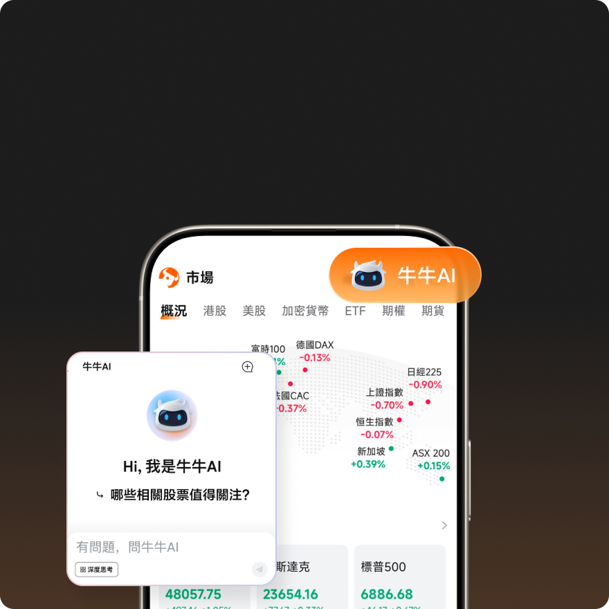 富途牛牛App行情介面及牛牛AI對話框的實景產品截圖