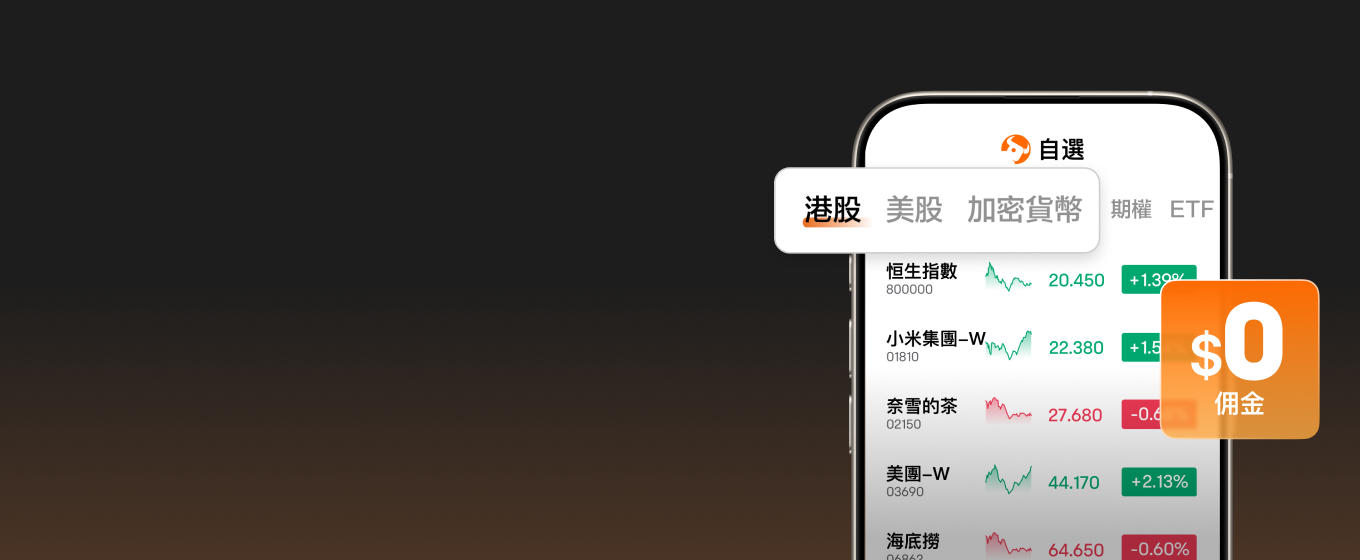 富途牛牛自選股行情列表，包含港美股等指數及個股漲跌幅
